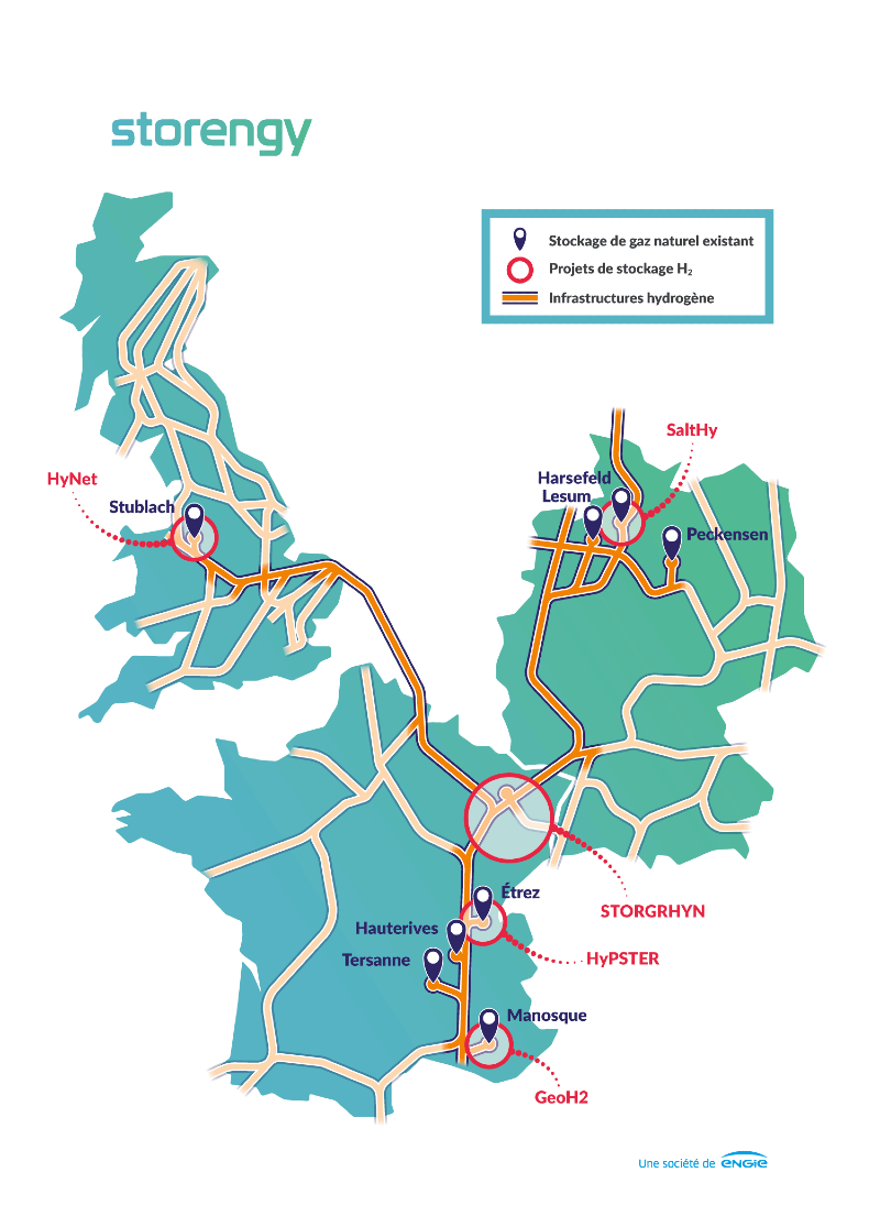 Underground storage projects